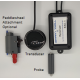 Sub Components Sub Components